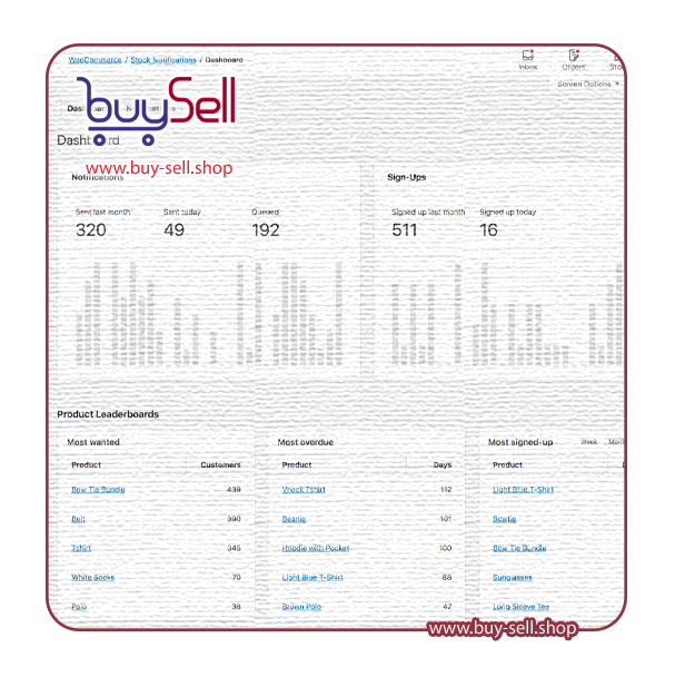 Back In Stock Notifications