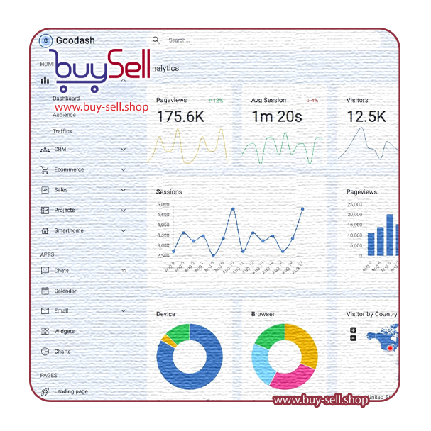 Goodash is a Dashboard Management Template for Tailwind